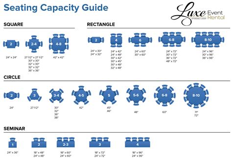 Image result for Seating Capacity for 5 FT Rectangular Table