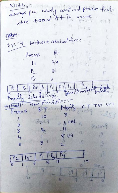 OS Notes Part 2: Process Scheduling and Deadlocks - Studocu