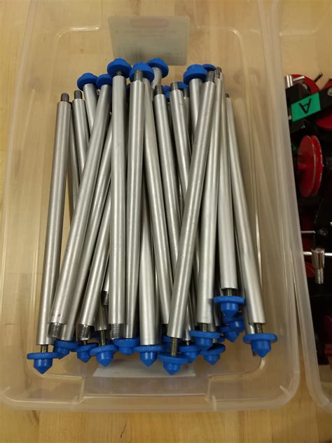 Image result for How to Use Force Table