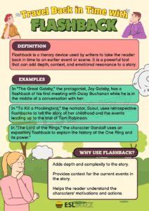 Flashback (Literary Device): How to Use It Effectively in Your Writing - ESLBUZZ