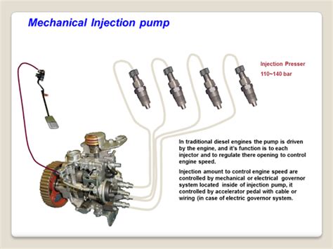 Common-Rail Diesel Engine Explained 的图像结果