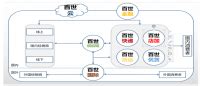 Image result for HelloWorld JavaScript