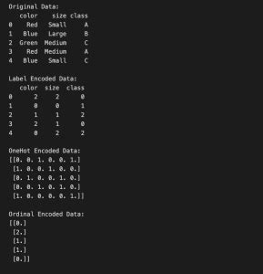 Image result for +Onehotencoder Using Sklearn