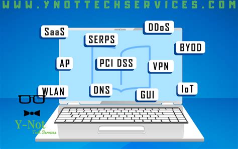 Crack the Code: Decode Top Tech Acronyms at Work | Y-Not Tech Services – Lethbridge, AB IT Support