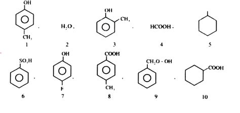 How many among the given is more acidic than phenol.