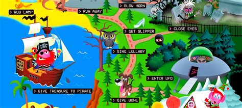 Text Adventure 的图像结果