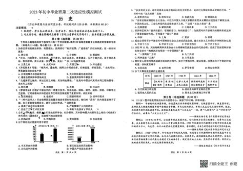 广西南宁自考报考时间地点方式 - 业百科