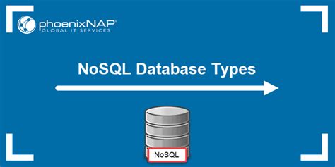 Image result for Multi-model Database Examples