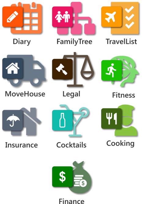 Image result for How to Use OneNote for Productivity