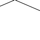 Image result for Very Simple File System