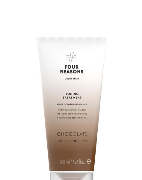 Image result for Color Mask