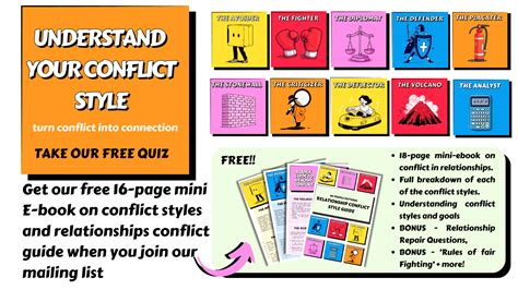 The Anger Iceberg: A Worksheet To Understand Your Rage