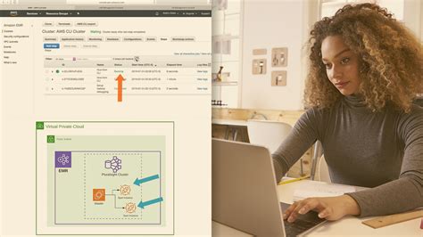 Image result for AWS MapReduce Java