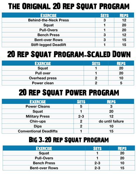 Super Squats Program Template