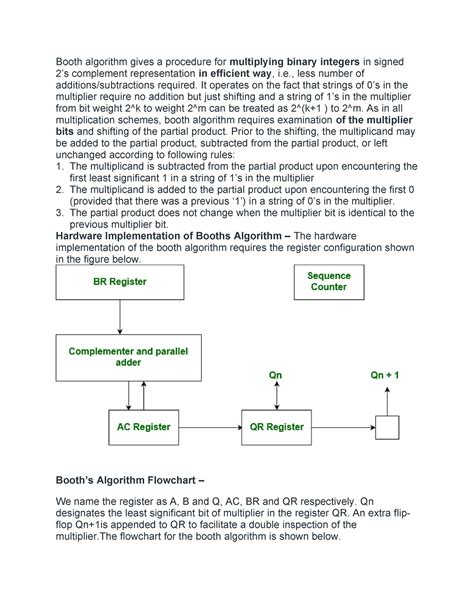 Image result for Booth Algorithm Flow Chart in Computer Architecture