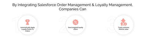 Image result for Salesforce Developer Order Management