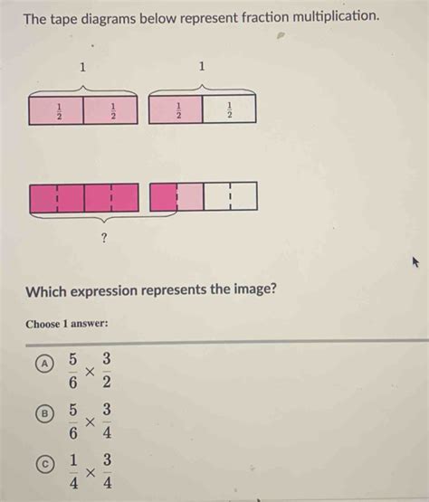 Solved: The tape diagrams below represent fraction multiplication. 1 1 ...
