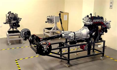 Research Projects on Department of Mechanical Engineering
