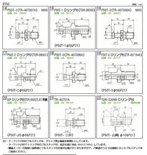 No.3 プルスタッド ボルト P50T-2 Oリング センタースルー クーラント穴あり 日本製 参考図⑰ | プルスタッドボルト屋さん
