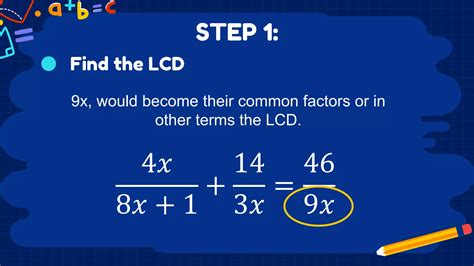 Image result for Rational Function Equatons