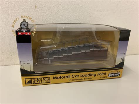 Image result for Motorail Loading