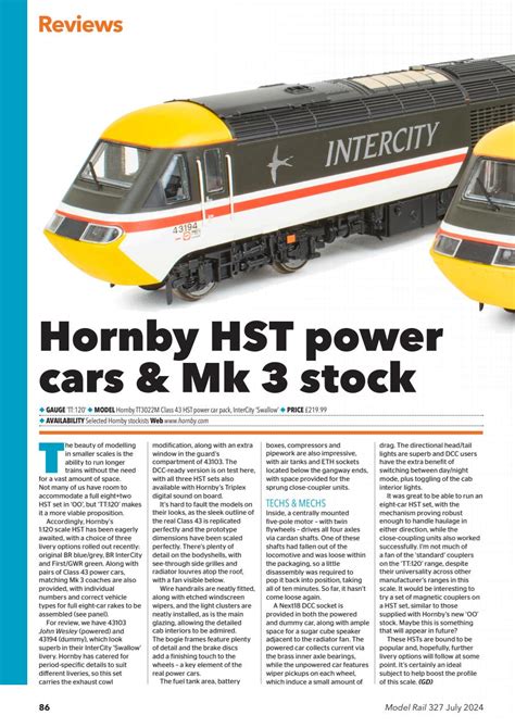 Image result for Model Rail