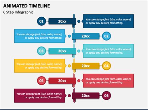 Image result for Animated Timeline PowerPoint