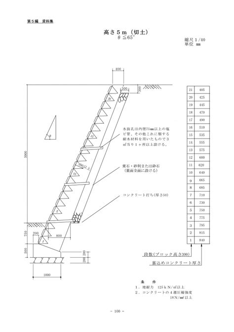Image result for Module 4