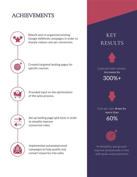 Image result for Case Study Outline Example