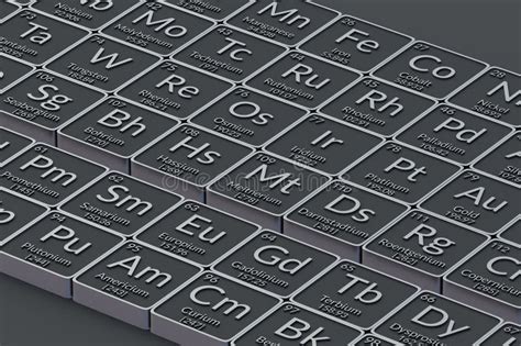 Periodic Table of Elements. Scientific Development Stock Illustration ...