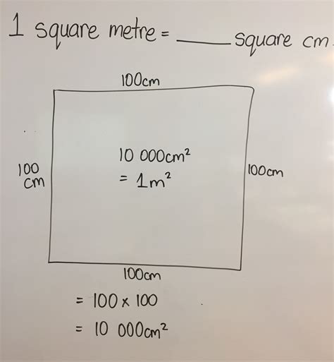 Square Centimetre Metre: Định Nghĩa, Ví Dụ Câu và Cách Sử Dụng