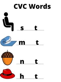 CVC Practice 的图像结果