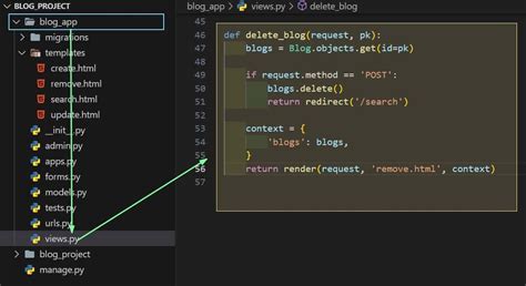 Python Django Crud 的图像结果