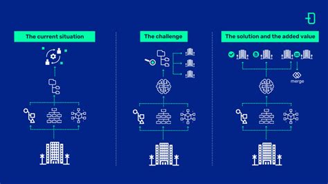 Image result for Python Record Linkage