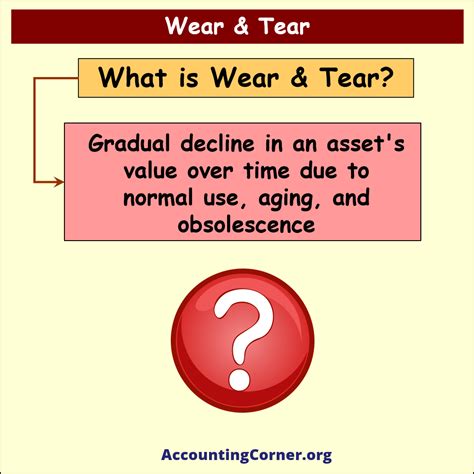 What Is A Wear And Tear at Maddison Westacott blog