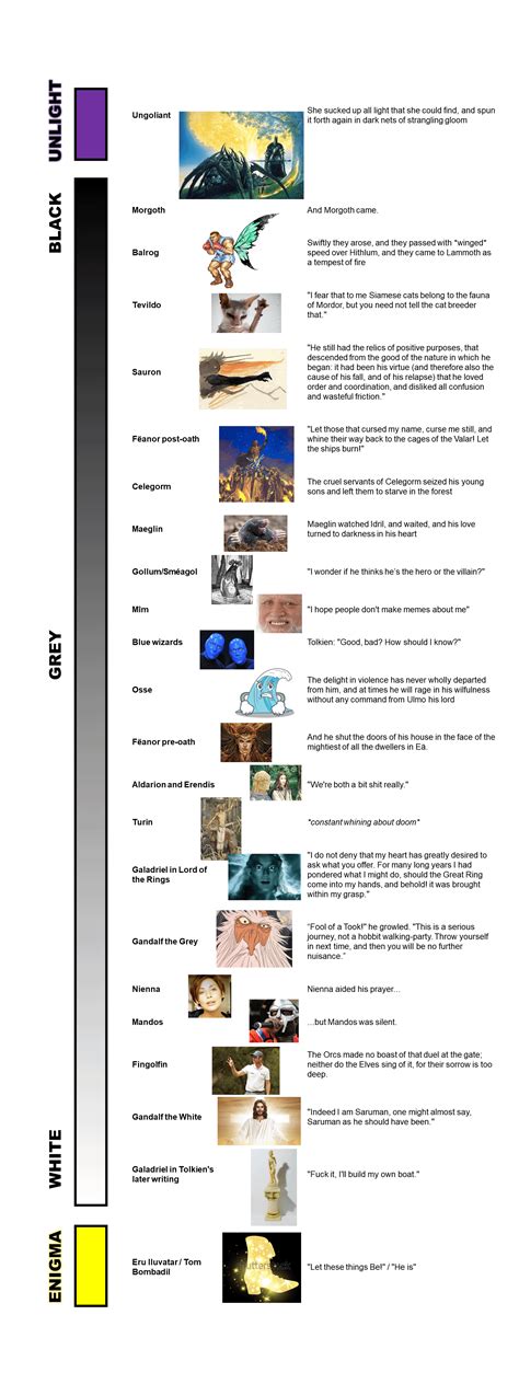 Black and White Morality 的图像结果