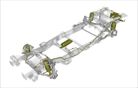 Image result for GMC Adaptive Ride Control