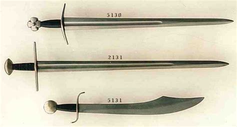 Image result for Sword Blade Types