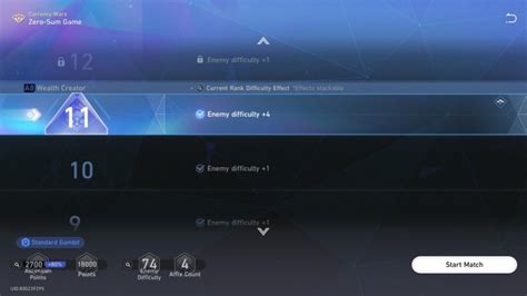 Honkai Star Rail How To Beat Currency War Wealth Creator 20