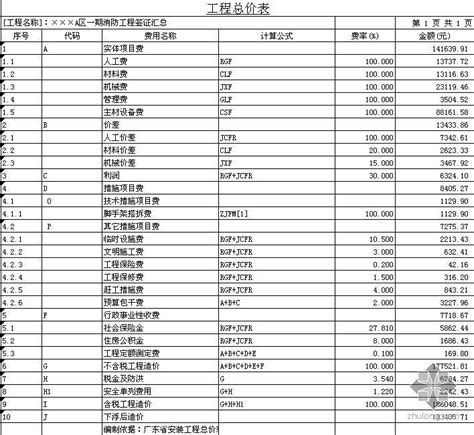 2015年签证领馆价格表一览（最新版）- 武汉本地宝