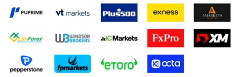 Forex Trading Robots Course Advertisement 的图像结果