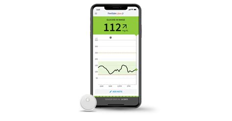 Image result for Dexcom vs Libre
