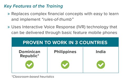 Financial Management Training 的图像结果