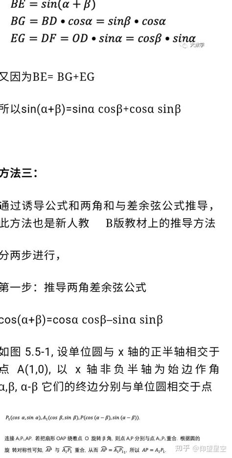 和差角公式 的图像结果