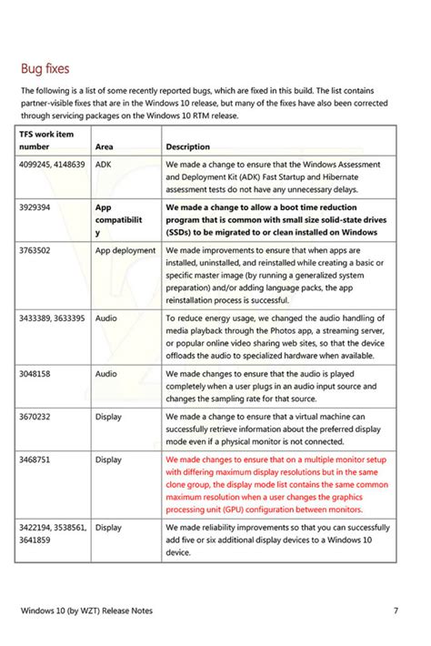 Windows Threshold Developer 的图像结果