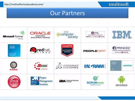 Image result for PowerDMS Training Module