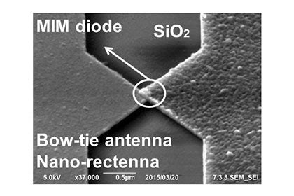 Image result for Erasmus Project Microelectronics