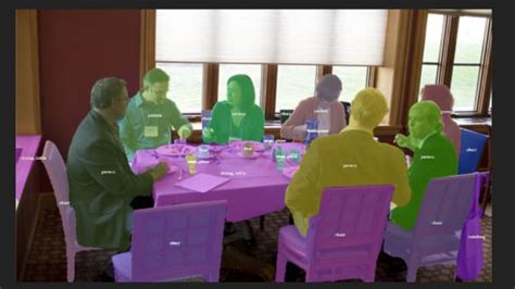 Train Custom Object Detection JS 的图像结果