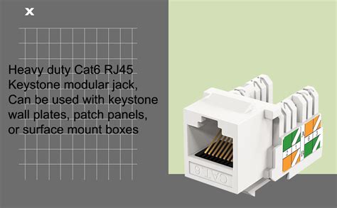 RIVER FOX® Cat6 I/O RJ45 Keystone Module Connector, White ((PACK OF 10 ...