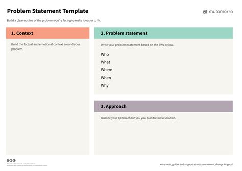 Image result for How to Create Statement of the Problem